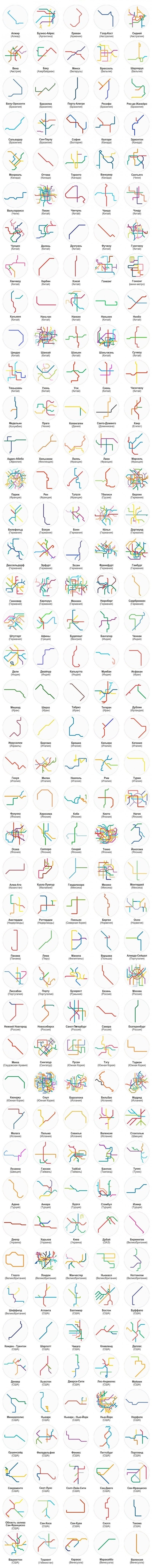 220 subway minimaps from around the world - Peace, Metro, Transport, Scheme, Interesting, Longpost