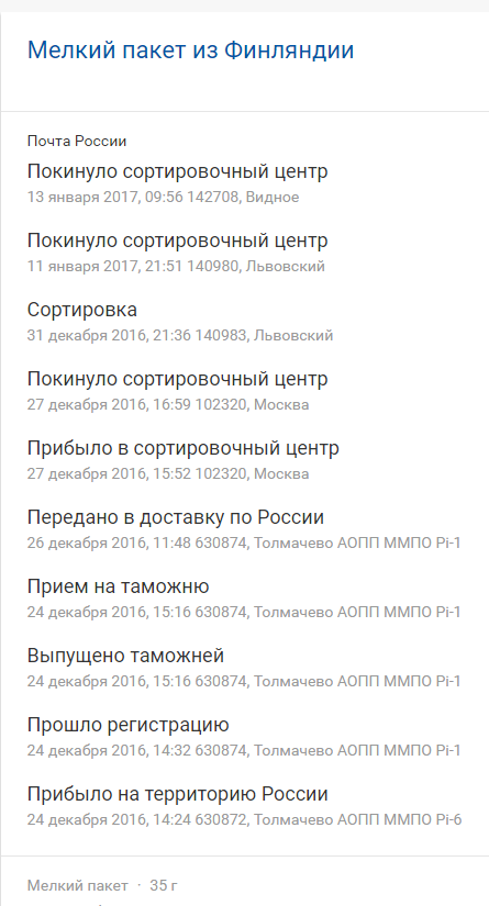 Почтовое отделение 142701 Видное - Моё, Почта России, Отделение почты, Длиннопост