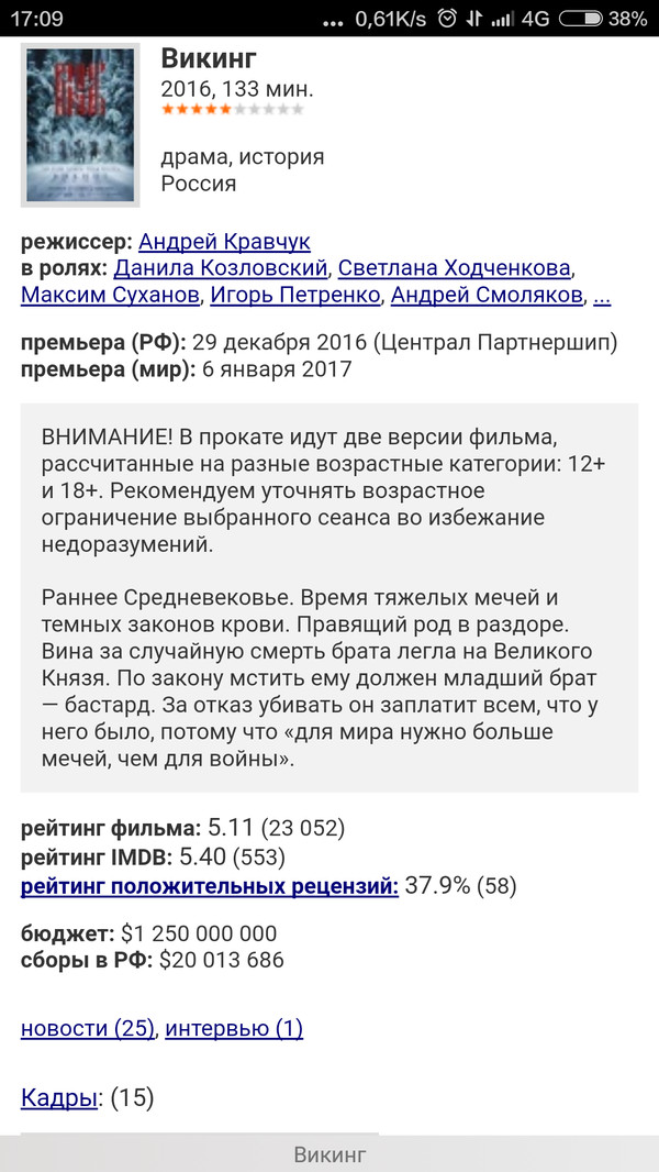 Забавный факт на КиноПоиск - Моё, Сайт КиноПоиск, Бюджет, Ошибка, Викинги