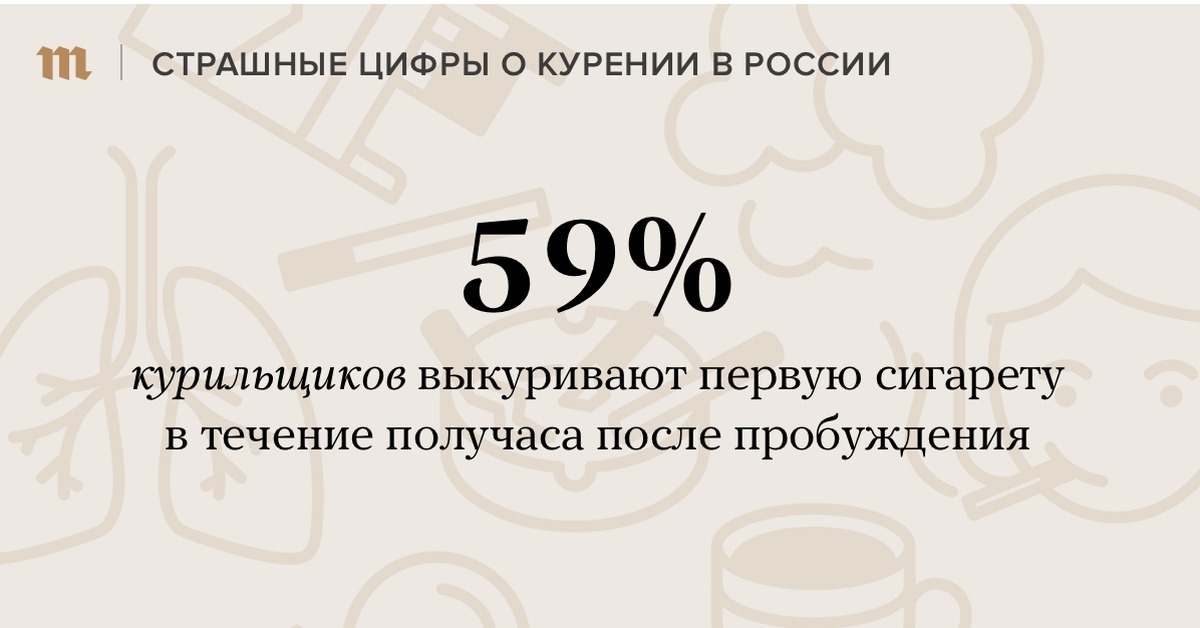 Страшные факты. Страшные факты о России. Самые страшные факты картинки. Ковид страшные факты.