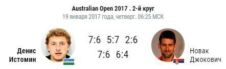 Austrailan Open 2017. Сенсация! - Теннис, Australian open, Новак Джокович