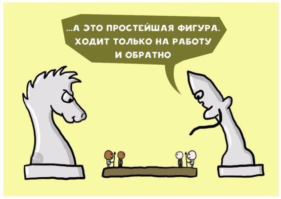 human chess - Chess, Work, Humor