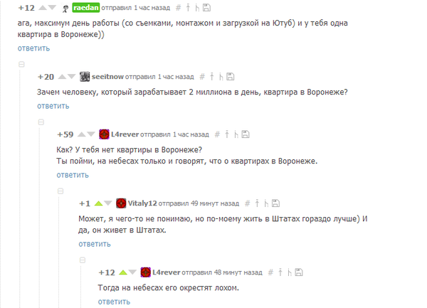 ������ ������� ������� � ��������.
