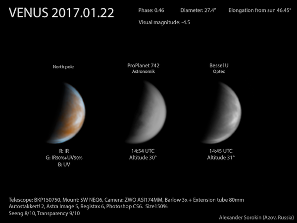 Облачный покров Венеры