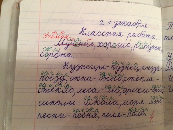 Одна ошибка, а сколько смысла... - Словарный диктант, Учение-Мучение, Бессознательное, Моё, Ошибка, Ученики, Школа