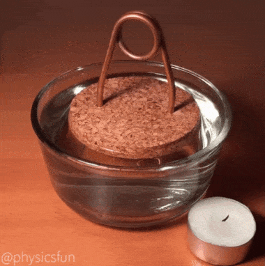 small steam engine - GIF, Candle, Steam engine, Water, Copper