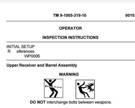 AK vs AR. - Weapon, Kalashnikov assault rifle, М16, Comparison, Article, Repost, Longpost, Video