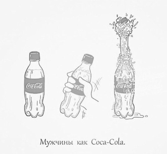 Men like Coca-Cola - Picture with text, Coca-Cola, Humor