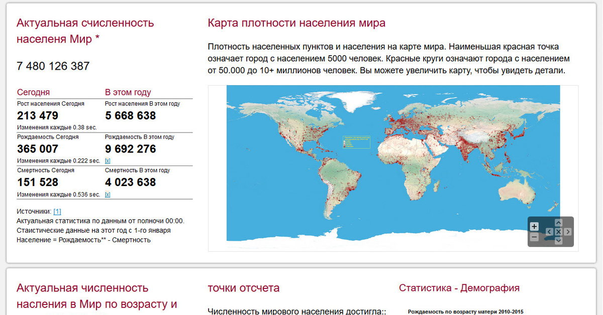 Интерактивная карта плотности населения мира ! По ссылке в описании !