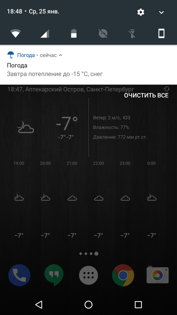 Warming in St. Petersburg - My, Weather, Saint Petersburg, Yandex., Snow