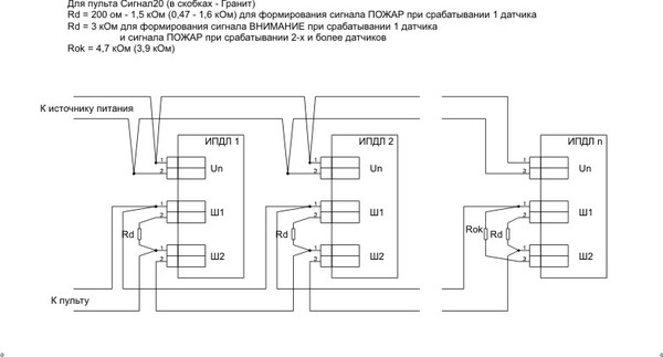 ипдл полисервис старого образца
