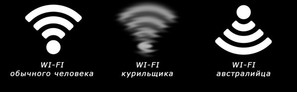 WI-FI WI-FI strife - My, Wi-Fi, Shovel