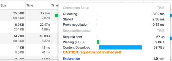 �������� � vps