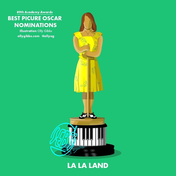 Best movie. - Art, Fan art, Movies, Oscar, La La Land, For reasons of conscience, Moonlight, , Longpost