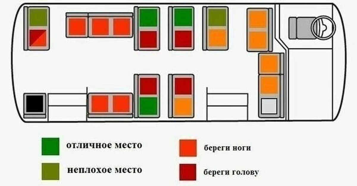 Схема место. Самое безопасное место в ПАЗИКЕ. Места в маршрутке схема. Самое безопасное место в автобусе ПАЗ. Безопасные места в маршрутке.