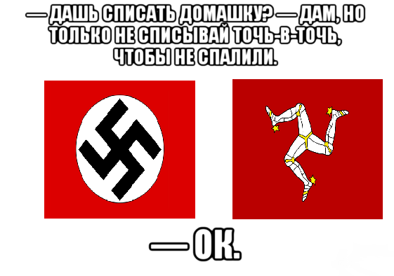 A bit of similarity - Isle of Man, Swastika, Flag, Similarity