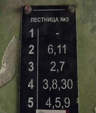 Because the front door! - Entrance, Numbering, Logics, Saint Petersburg