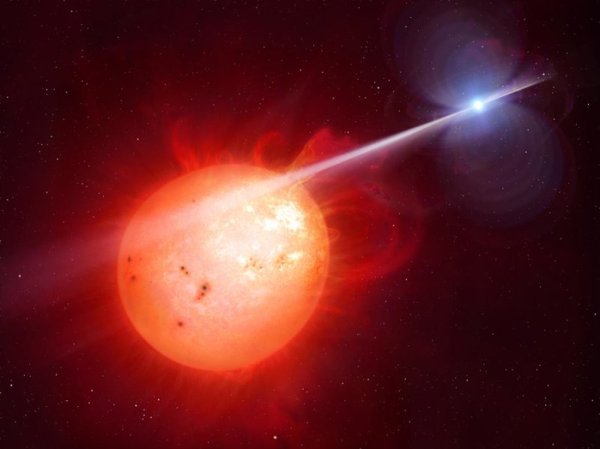 Astronomers have discovered the first white dwarf pulsar. - Pulsar, Astronomy, Space, White dwarf, GIF, Longpost