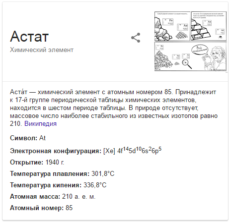 Pikabu повсюду - Химия, Астат, Пикабу, Google, Картинки