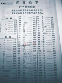 Chinese Letter - Chinese, Diploma, Linguistics, Dictionary, Hieroglyphs, Longpost