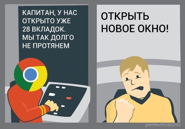 Старший помощник гугол - Google, Память, Интернет, Google Chrome