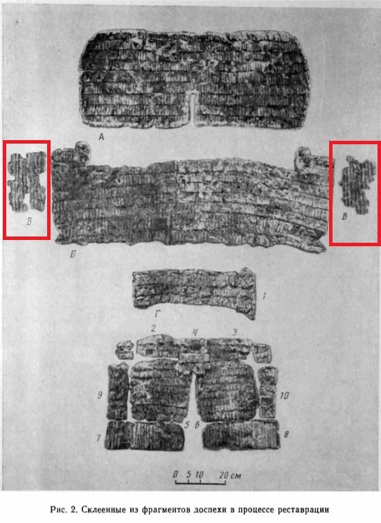 Наплечники скифского воина из захоронения у села Гладковщина - Моё, Скифы, Да скифы мы, Акинак, Длиннопост