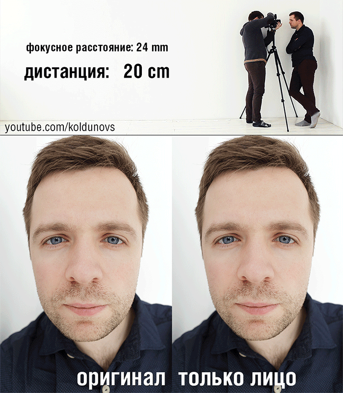What actually affects facial distortion - GIF, My, Focal length, The photo, Video, My