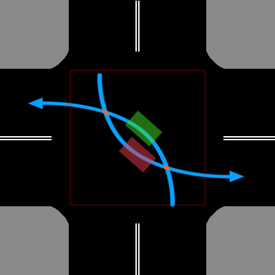 About crossings - My, Traffic rules, Auto, Longpost