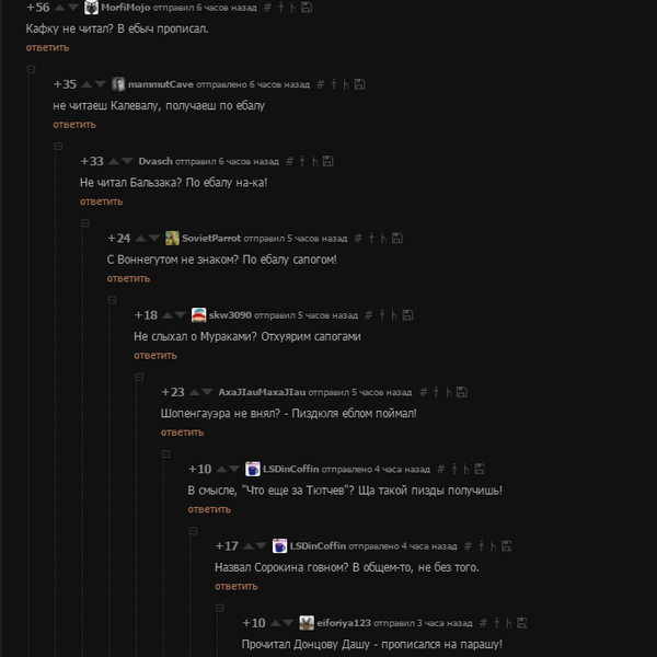 ������������ ���������� ������