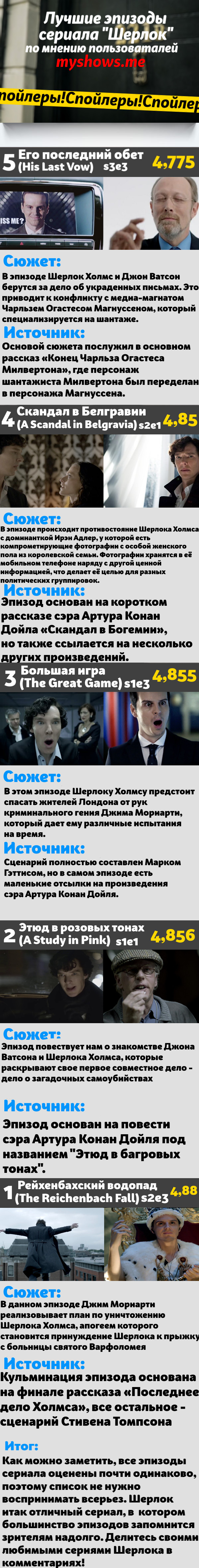 ������ ������� ������� "������"