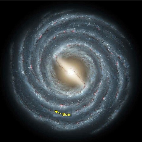 Наша галактика,  Млечный путь и примерное нахождение в ней,  солнечной системы - Космос, Познавательно