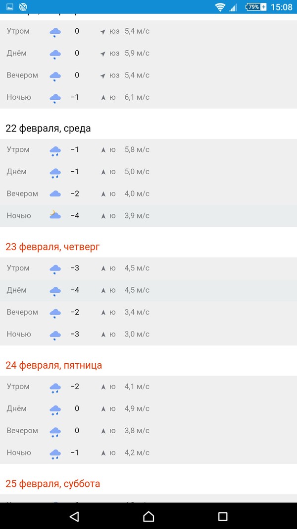 Meanwhile, it's spring in Ufa. - My, Ufa, Weather, Spring