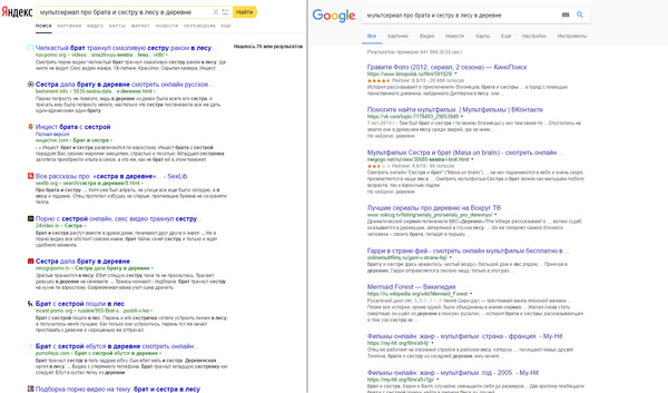 Search algorithm for Yandex and Google - NSFW, My, Yandex., Google, Search, Gravity falls