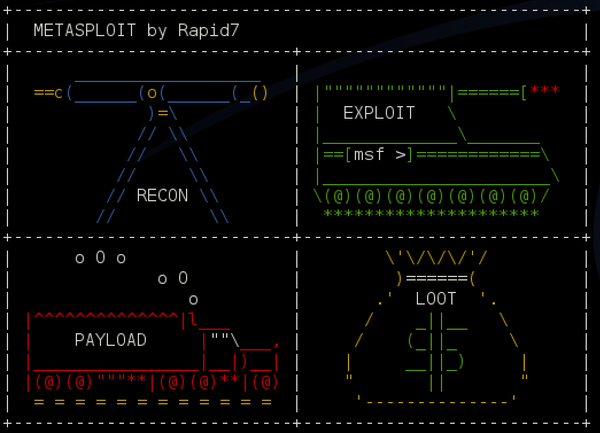 <    > // () #6. Kali, Linux, , , , 