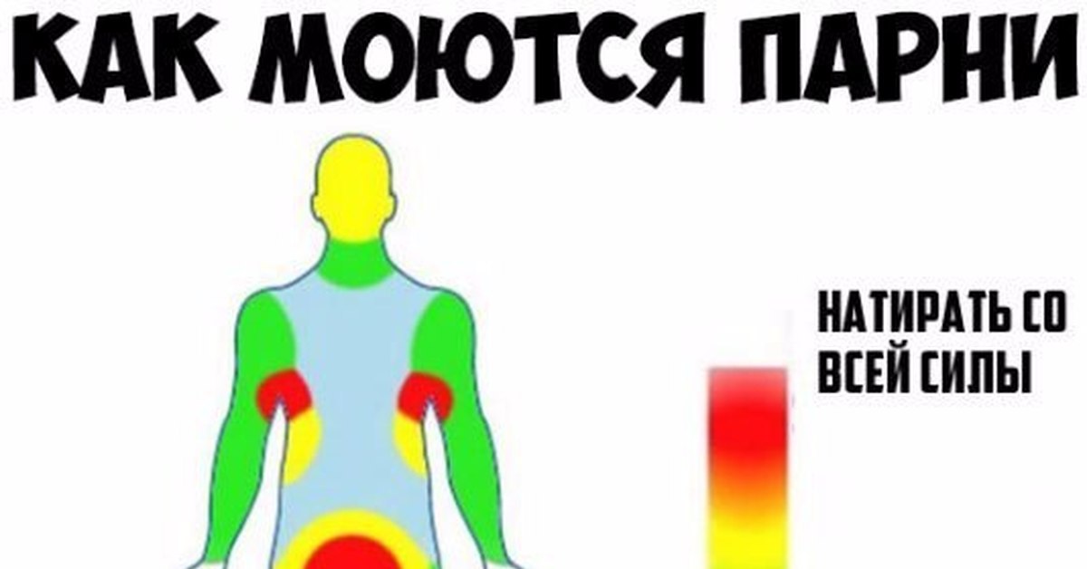 Увидел как моется. Как моются мужчины. Схема как моются мужчины. Как моются парни Мем.