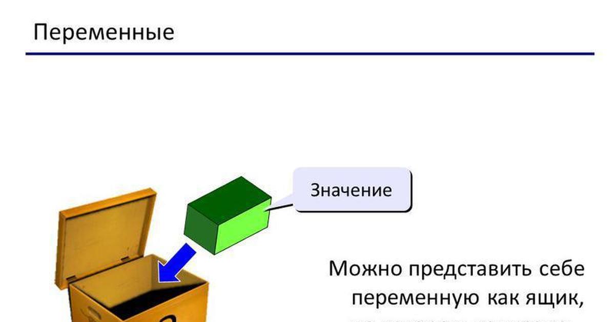 Что такое переменная в программировании. Переменная (программирование). переменные программирование для детей. что такое переменная в программировании для детей. переменная для детей.