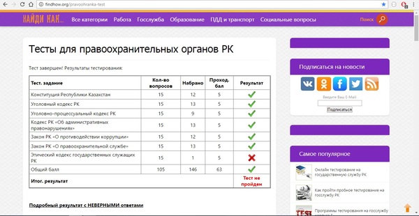 If United Russia passed tests - My, United Russia, Kazakhstan, Testing