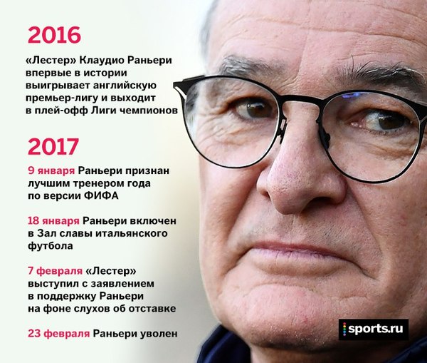 A year in the life of Claudio Ranieri - Claudio Ranieri, Leicester City, Football