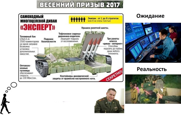 Information operations troops appeared in the Russian Federation. Satire with an appeal 2017. - Comics, Memes, Military enlistment office, The appeal, Defense, Sofa troops, Funny, Army