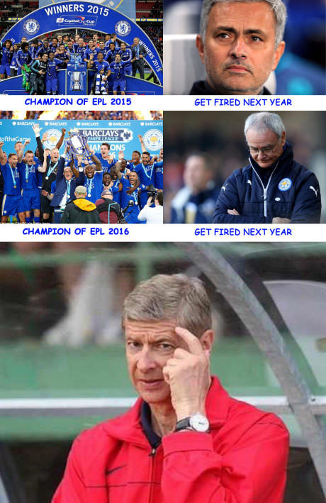 So thats the point - Football, Arsenal, Arsene Wenger, English language