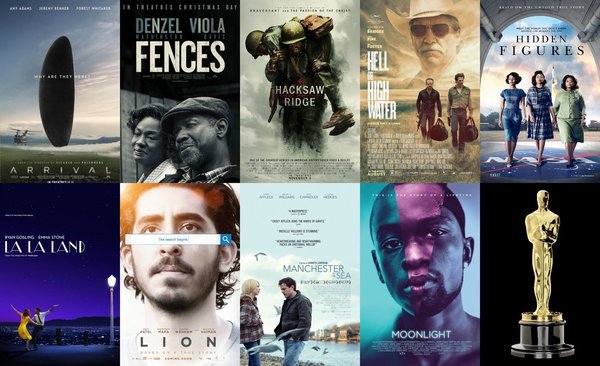 Oscars 2017: Ceremony Review - My, Oscar, Oscar 2017, , Actors and actresses, Rewarding, Movies, GIF, Longpost