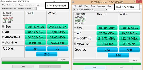 Kingston shfs37a480g 2025