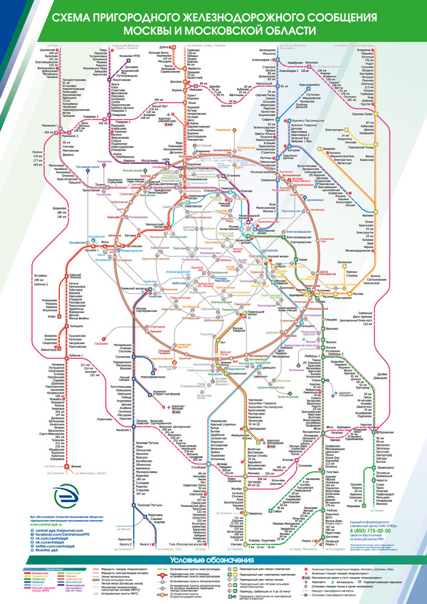 Пригородное ЖД сообщение Москвы и области - Моё, Москва, Московская область, Электричка, Железная Дорога, Длиннопост