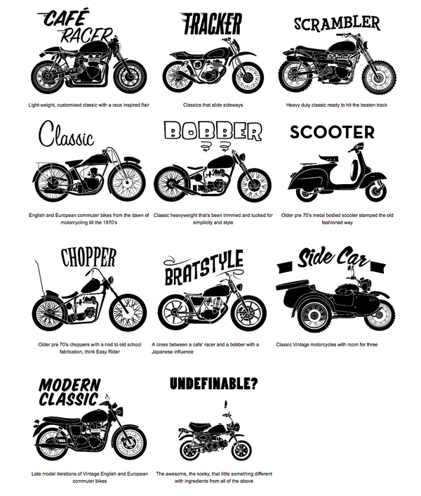 And which one will you choose? - Motorcycles, Cafereiser, Bobber, Old school, Moto
