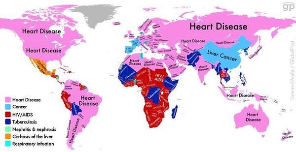 The most common diseases in various countries / continents of the world - The medicine, Statistics, Morbidity, Disease, Longpost