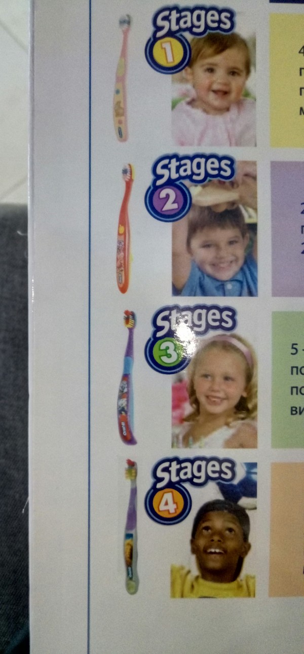 4 ������ ���������� �������