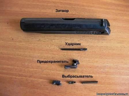 Take care of honor from a young age, and weapons - as you took them in your hands - My, Militia, Police, The Makarov pistol, Weapon, Assembly, Craftsmanship, Mat