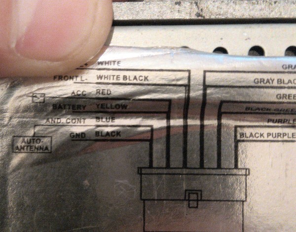 Нужна помощь