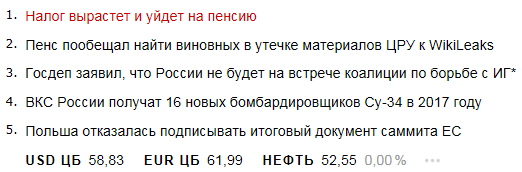 ������� � �������