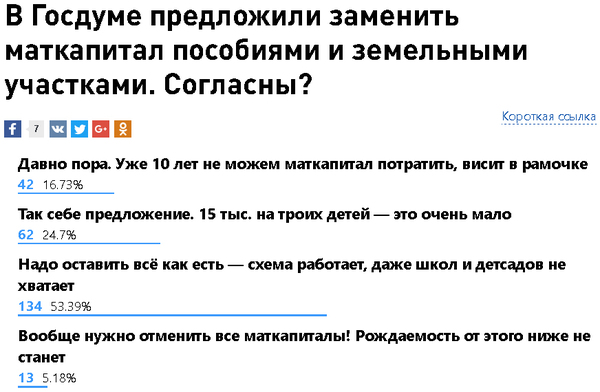 The State Duma proposed replacing mother capital with benefits and land plots. Do you agree? - Politics, Society, Russia, Maternal capital, State Duma, Survey, Russia today